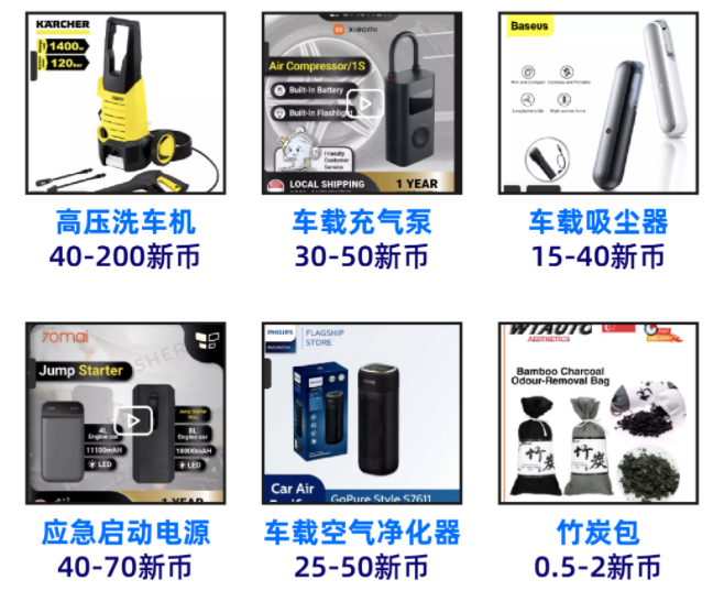 东南亚蓝海市场，汽摩配品类大有可为！ 东南亚电商 跨境电商 泰国站 蓝海市场 第7张