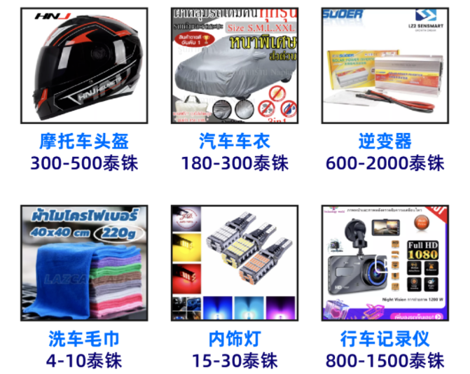 东南亚蓝海市场，汽摩配品类大有可为！ 东南亚电商 跨境电商 泰国站 蓝海市场 第4张