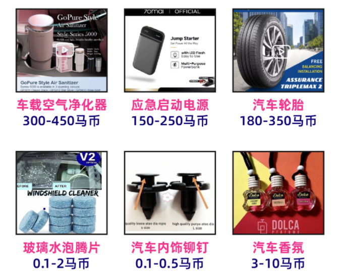 东南亚蓝海市场，汽摩配品类大有可为！ 东南亚电商 跨境电商 泰国站 蓝海市场 第5张