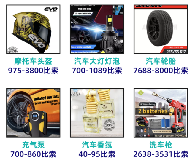 东南亚蓝海市场，汽摩配品类大有可为！ 东南亚电商 跨境电商 泰国站 蓝海市场 第6张
