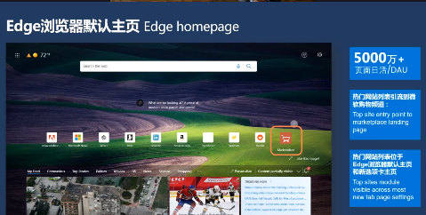 重磅丨微软悄悄内测新平台Buy with Microsoft 第9张 重磅丨微软悄悄内测新平台Buy with Microsoft 第9张