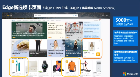 重磅丨微软悄悄内测新平台Buy with Microsoft 第10张 重磅丨微软悄悄内测新平台Buy with Microsoft 第10张