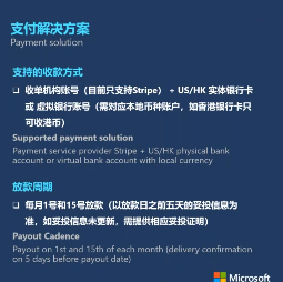 重磅丨微软悄悄内测新平台Buy with Microsoft 第7张 重磅丨微软悄悄内测新平台Buy with Microsoft 第7张