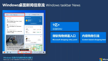 重磅丨微软悄悄内测新平台Buy with Microsoft 第11张 重磅丨微软悄悄内测新平台Buy with Microsoft 第11张