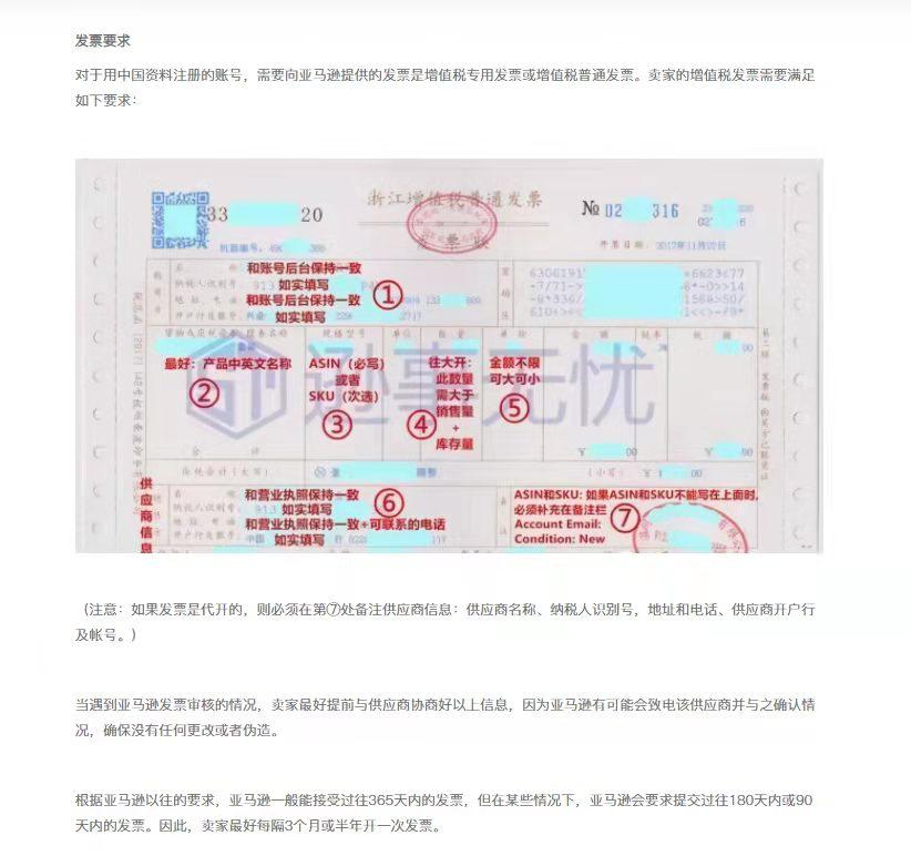 风水轮流转，卖家也可以向亚马逊索赔啦！有了这些证据不赔都不行！ 第2张