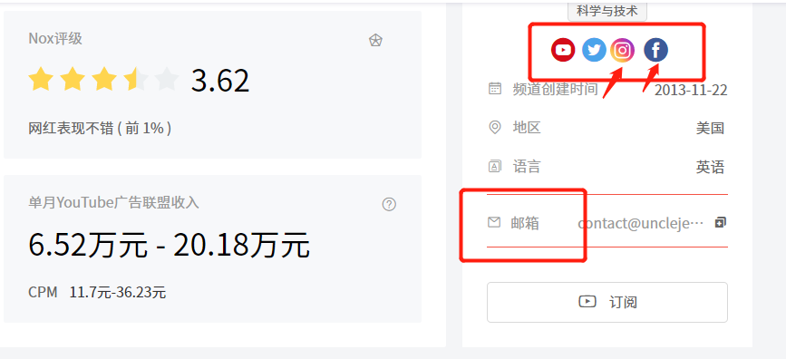 海外网红频道数据分析- 如何快速筛选适合合作的网红 第7张