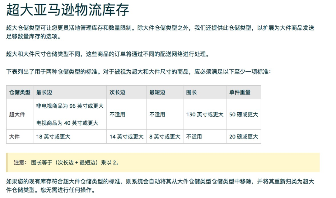 亚马逊新功能“货件绩效”怎么操作？注意事项有哪些 第4张
