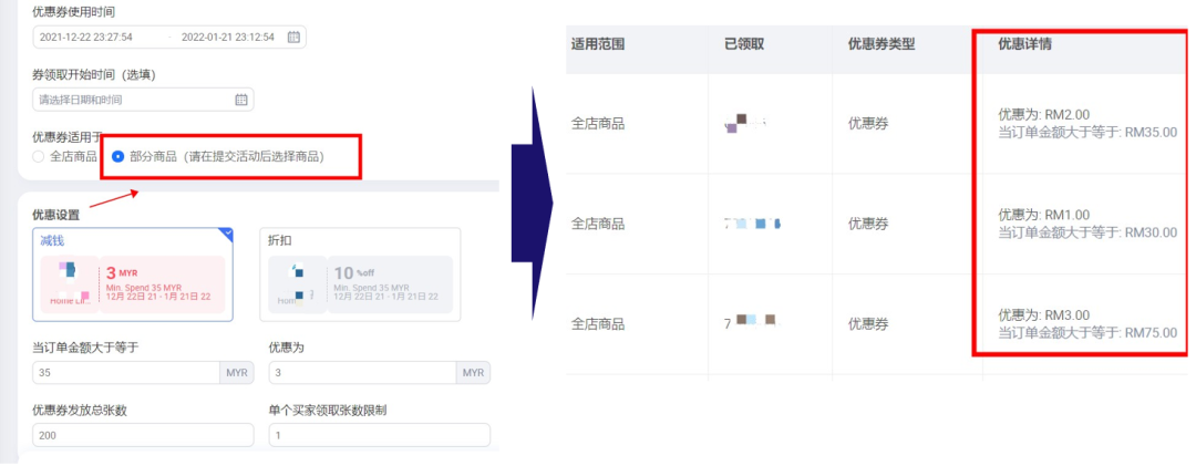揭秘Lazada爆款打造思路,教你快速实现商品流量暴增…… 第10张 揭秘Lazada爆款打造思路,教你快速实现商品流量暴增…… 第10张