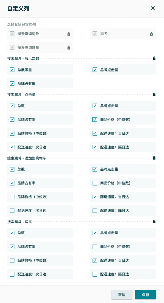 亚马逊卖家后台,又一项数据分析功能上线 第5张 亚马逊卖家后台,又一项数据分析功能上线 第5张