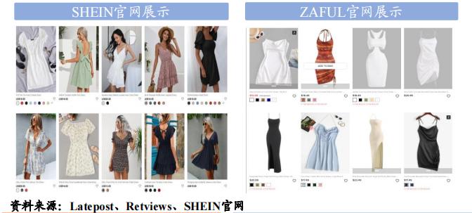“兵贵神速”的SHEIN如何运营用户? 第6张 “兵贵神速”的SHEIN如何运营用户? 第6张