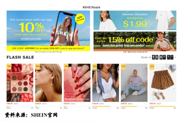 “兵贵神速”的SHEIN如何运营用户? 第20张 “兵贵神速”的SHEIN如何运营用户? 第20张