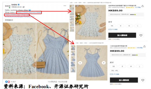 “兵贵神速”的SHEIN如何运营用户? 第5张 “兵贵神速”的SHEIN如何运营用户? 第5张