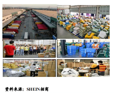 “兵贵神速”的SHEIN如何运营用户? 第12张 “兵贵神速”的SHEIN如何运营用户? 第12张