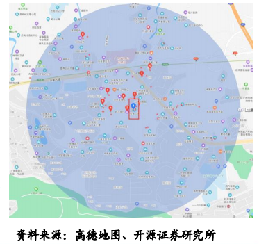 “兵贵神速”的SHEIN如何运营用户? 第10张 “兵贵神速”的SHEIN如何运营用户? 第10张