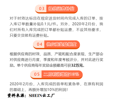 “兵贵神速”的SHEIN如何运营用户? 第9张 “兵贵神速”的SHEIN如何运营用户? 第9张