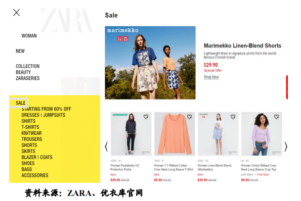 “兵贵神速”的SHEIN如何运营用户? 第21张 “兵贵神速”的SHEIN如何运营用户? 第21张