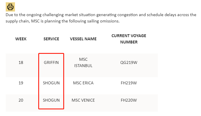 停航!跳港!应对海运费下滑,船公司5周取消55个航次! 第2张 停航!跳港!应对海运费下滑,船公司5周取消55个航次! 第2张