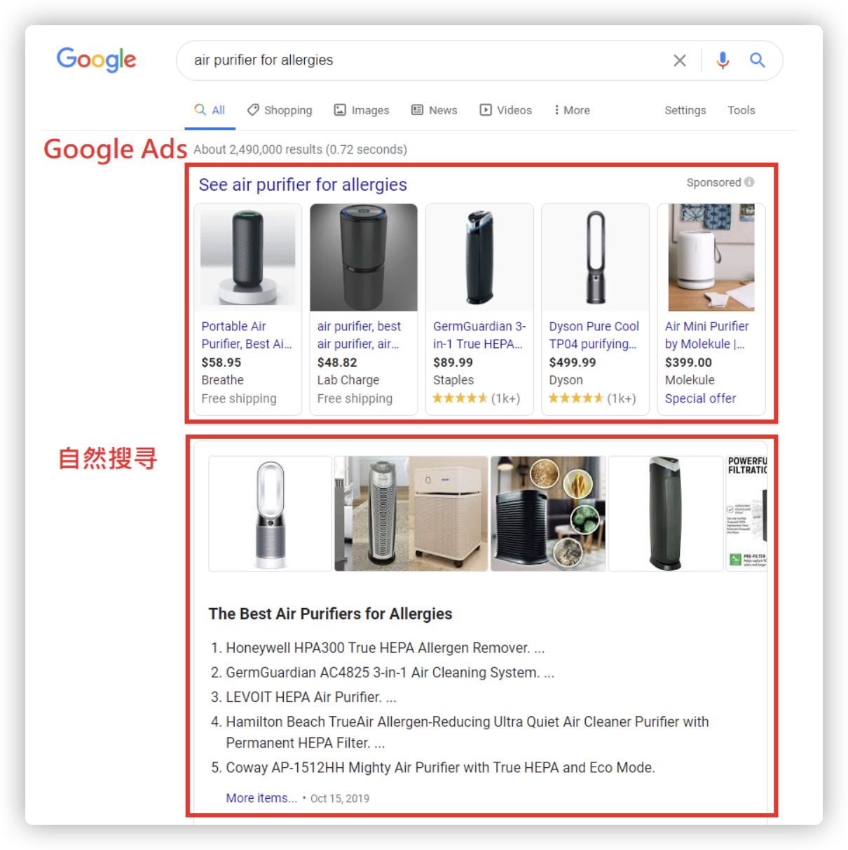 如何制作有效的谷歌广告？什么是自适应搜索广告？ 第2张