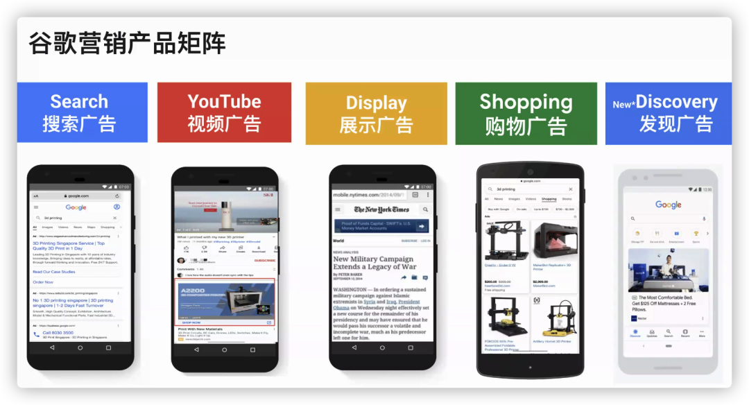 做一个海外独立站，怎么能让别人发现我们？ 第2张