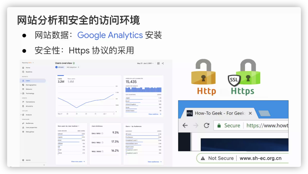 为什么要打造营销型品牌独立站 第5张