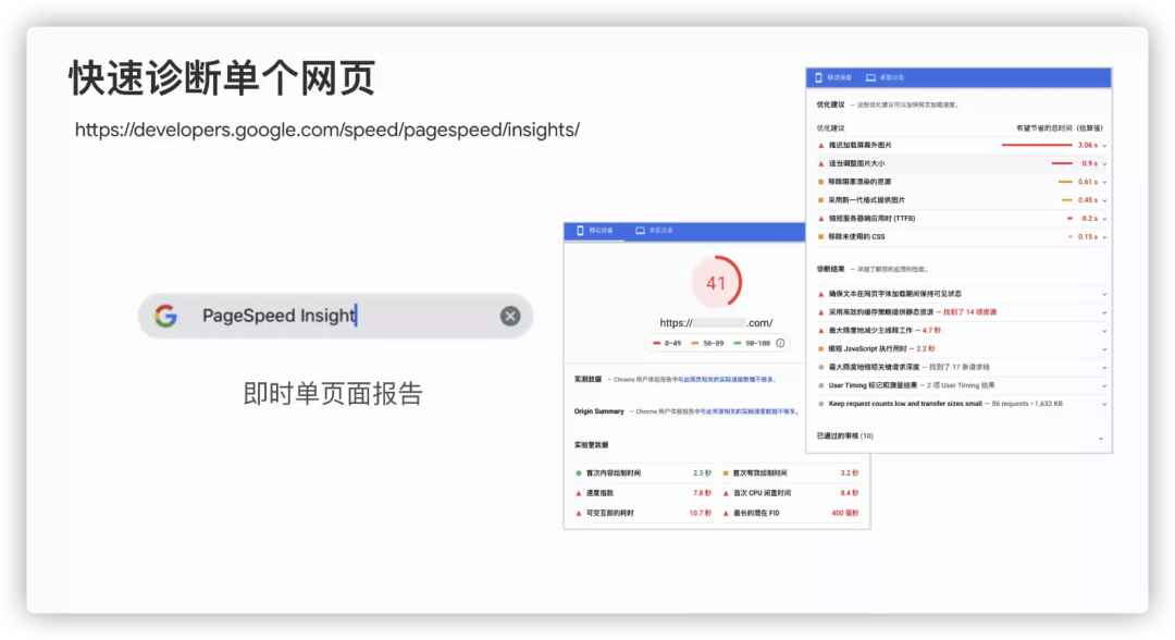 为什么要打造营销型品牌独立站 第2张