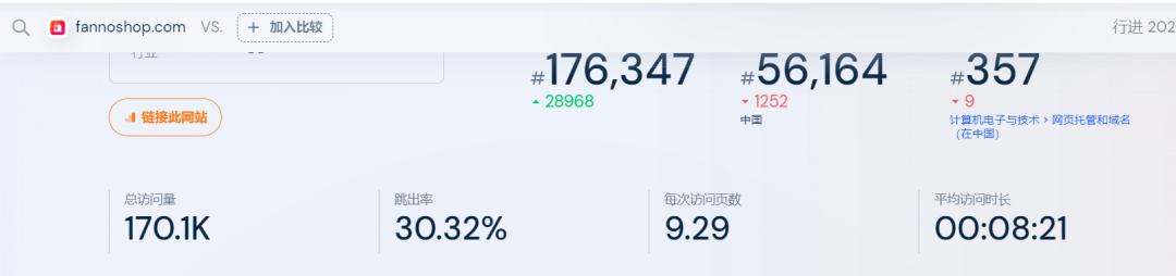 还有谁记得字条跳动的Fanno? 第2张 还有谁记得字条跳动的Fanno? 第2张