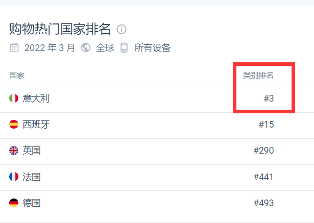 还有谁记得字条跳动的Fanno? 第4张 还有谁记得字条跳动的Fanno? 第4张