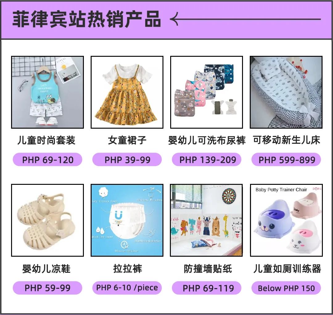 Lazada卖家选品必看！如何以正确姿势入局东南亚母婴类目…… 第4张