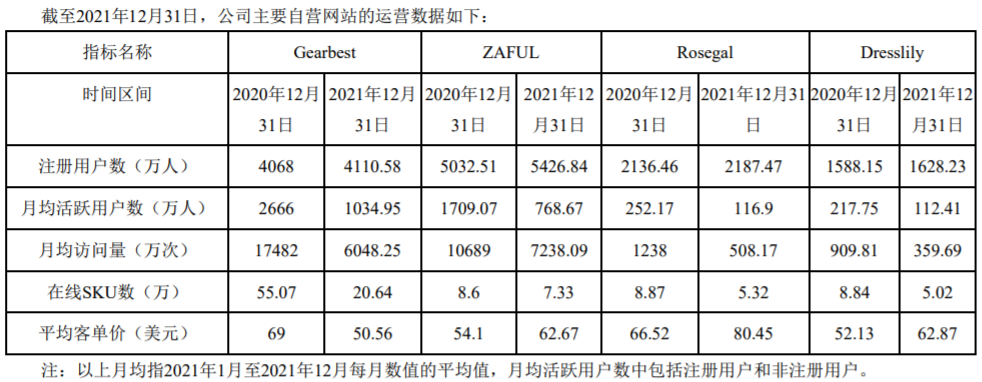 唏嘘!跨境通曾经百亿规模的出口业务如今只剩3成 第2张 唏嘘!跨境通曾经百亿规模的出口业务如今只剩3成 第2张