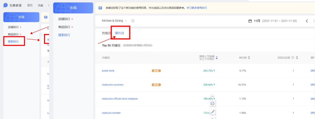 lazada卖家如何打造让买家怦然心动的标题,提高转化...... 第8张 lazada卖家如何打造让买家怦然心动的标题,提高转化...... 第8张