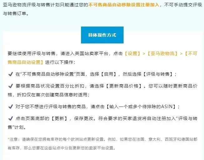 亚马逊运动和户外用品市场收入将达749.6亿美元；5月12日起亚马逊更新欧盟和英国FBA履行费用​ 第2张