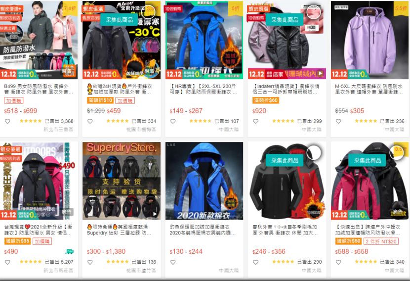 2022年跨境电商东南亚市场热销产品分析 第2张