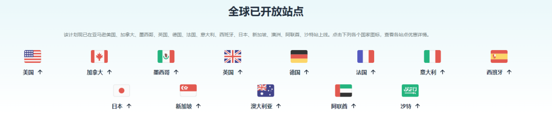 惊呆了！所有订单都免除配送费！亚马逊这波操作让卖家又惊又喜！ 第3张