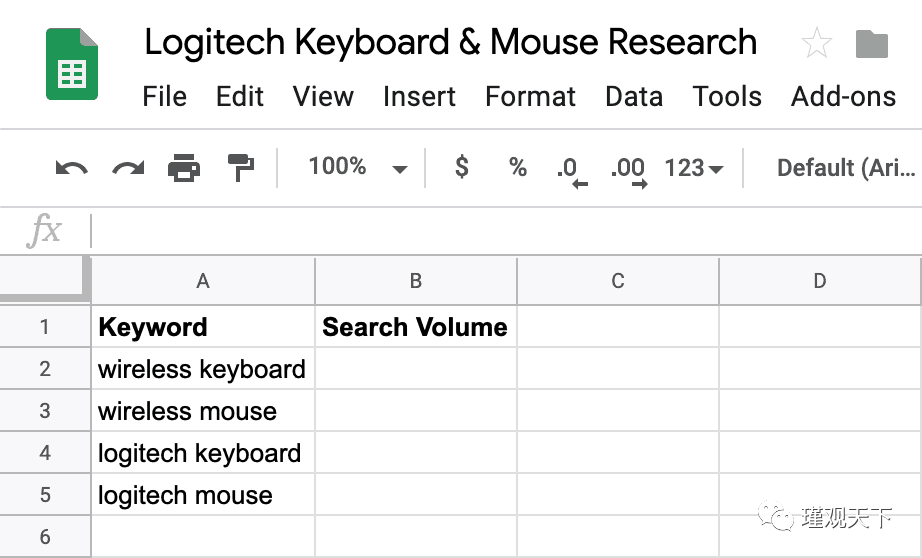亚马逊SEO终极指南(三) 第7张 亚马逊SEO终极指南(三) 第7张