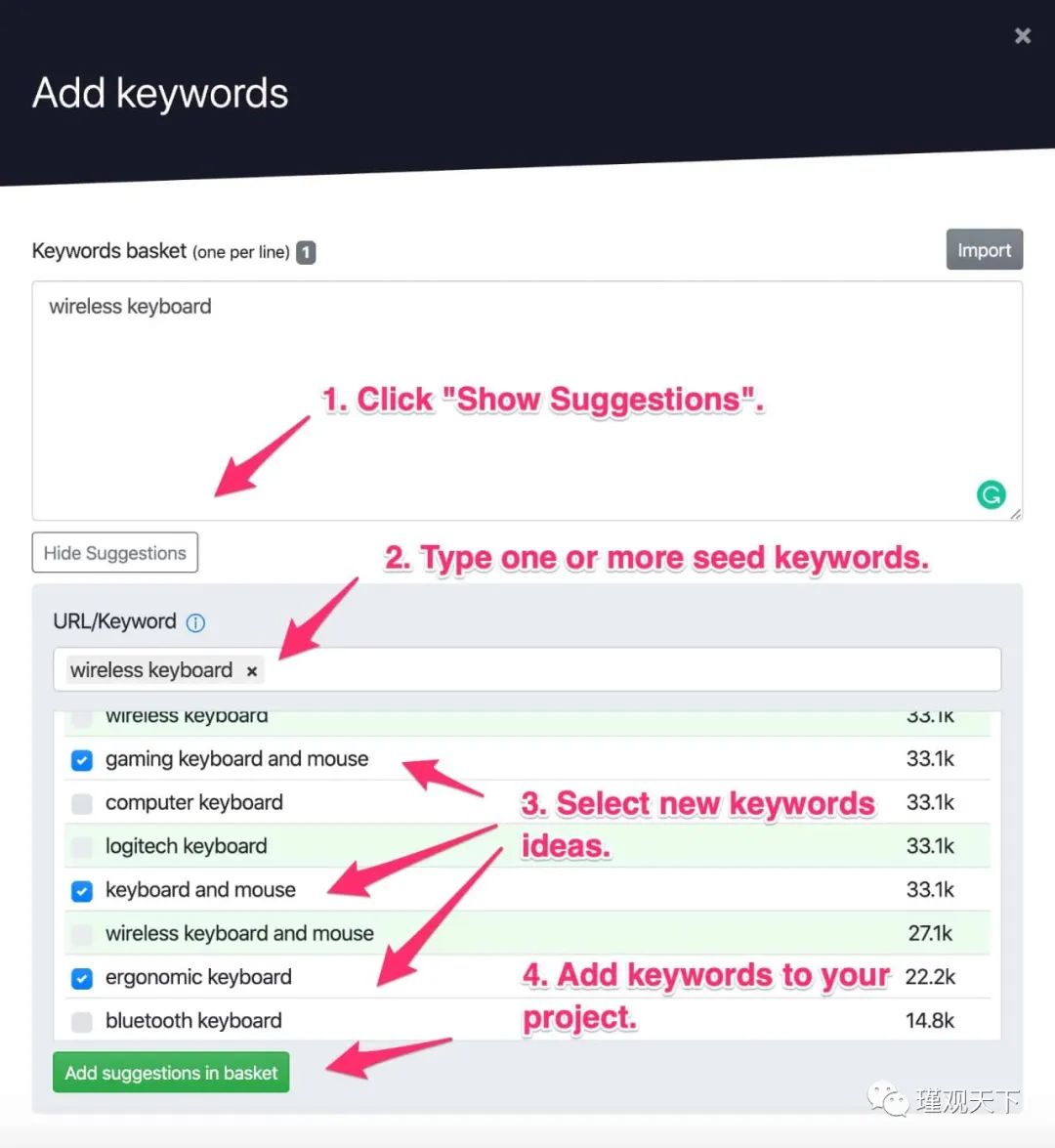 亚马逊SEO终极指南(三) 第12张 亚马逊SEO终极指南(三) 第12张