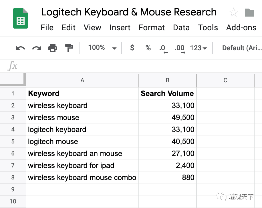 亚马逊SEO终极指南(三) 第11张 亚马逊SEO终极指南(三) 第11张