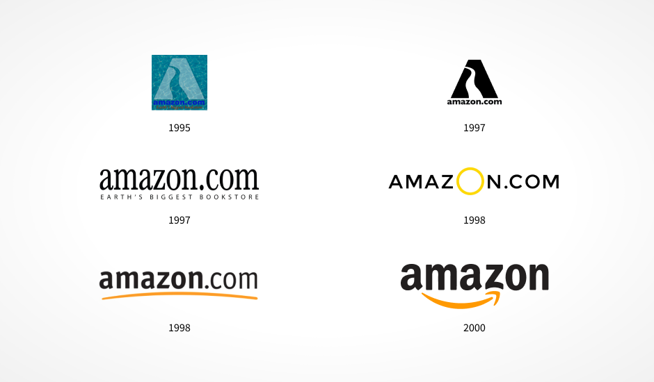 从 A 到 Z:Amazon的完整历史 第5张 从 A 到 Z:Amazon的完整历史 第5张