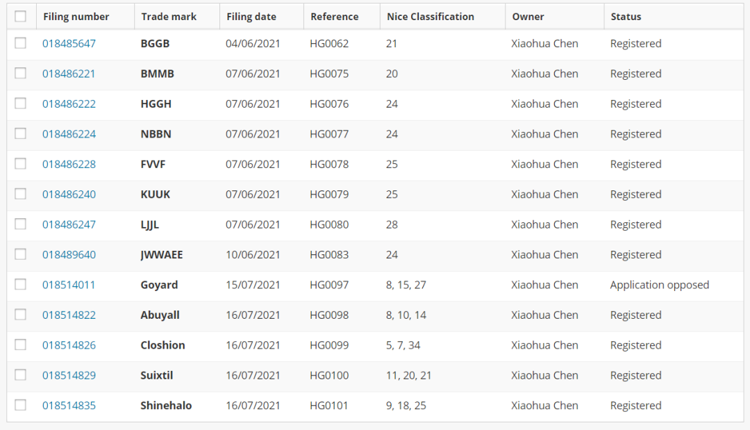 恶性敲诈!大批卖家亚马逊listing被下架,亚马逊如此回应... 第6张 恶性敲诈!大批卖家亚马逊listing被下架,亚马逊如此回应... 第6张