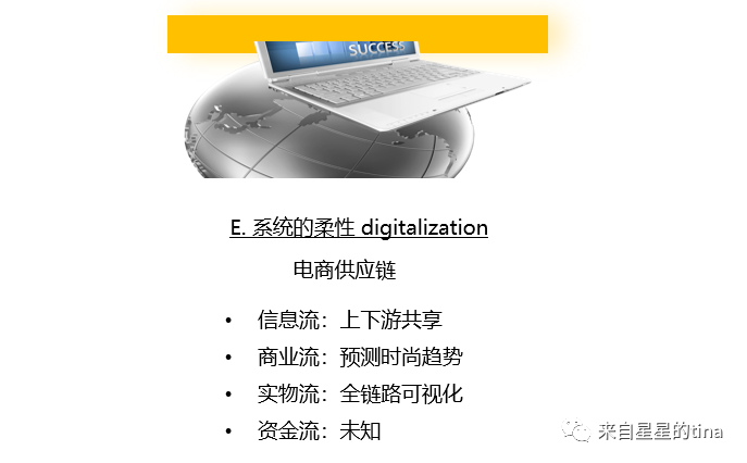 最佳实践和匹配：五大维度详解SHEIN的“柔性供应链” 第16张