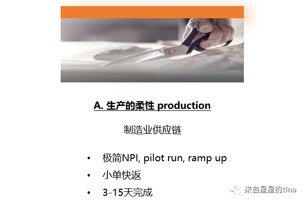最佳实践和匹配：五大维度详解SHEIN的“柔性供应链” 第9张