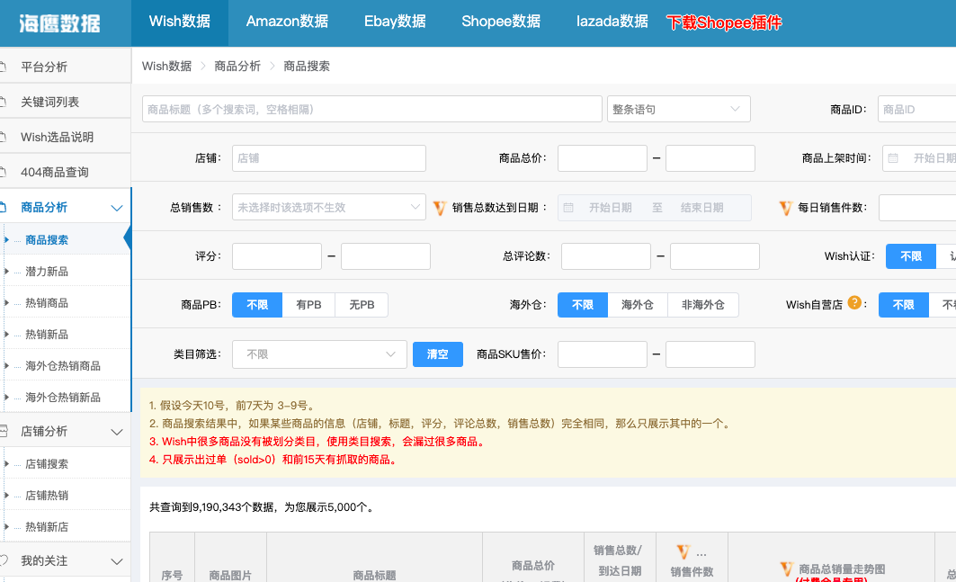 2022年亚马逊选品软件也内卷？以下20款软件哪款最实用？ 第8张