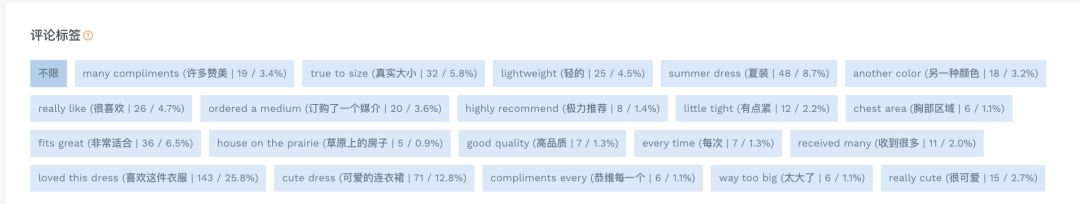 亚马逊卖家如何找寻访客关心的问题，并布局到QA页面去？ 第4张