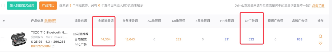 深度剖析亚马逊大卖的推广节奏(26w条评论) 第10张 深度剖析亚马逊大卖的推广节奏(26w条评论) 第10张