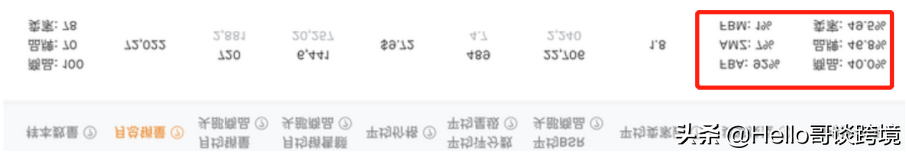 亚马逊同质化选品：个人新手卖家如何选出热卖产品？ 第3张