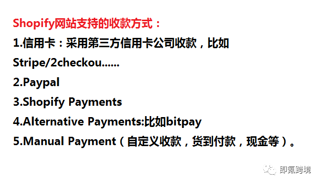 【Q&A】Shopify独立站常见问题解答，快来看看有没有你关心的？ 第1张