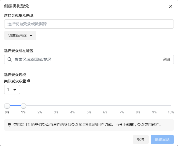 Facebook怎么投广告?这7大投放步骤你应该要懂得! 第6张 Facebook怎么投广告?这7大投放步骤你应该要懂得! 第6张