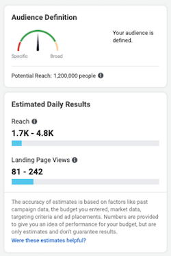 2022 年 Facebook 广告投放的成本是多少？（+9 种扩展预算的方法） 第12张