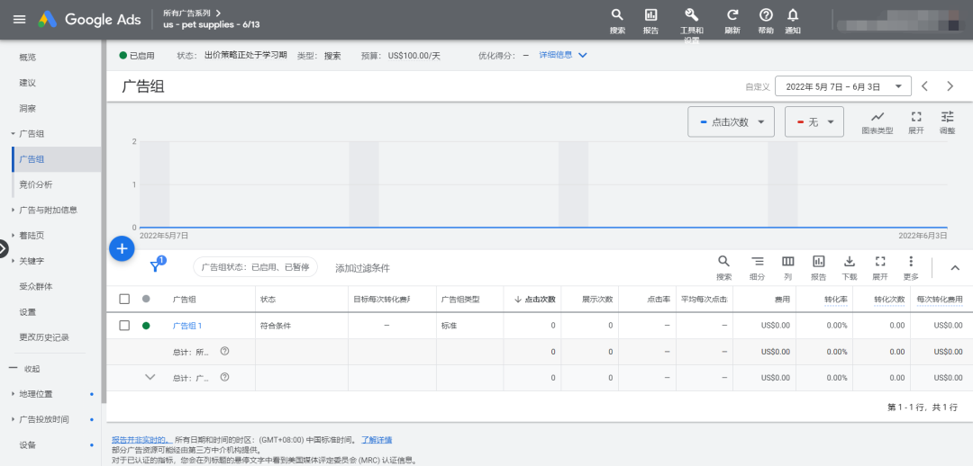 全网首发，3万字 | 谷歌从0到1广告投放实操手册 第48张