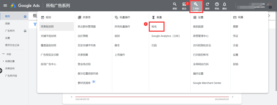 全网首发，3万字 | 谷歌从0到1广告投放实操手册 第52张