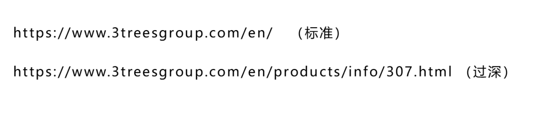 2万字外贸B2B跨境独立站新手运营教程(最新版) 第3张